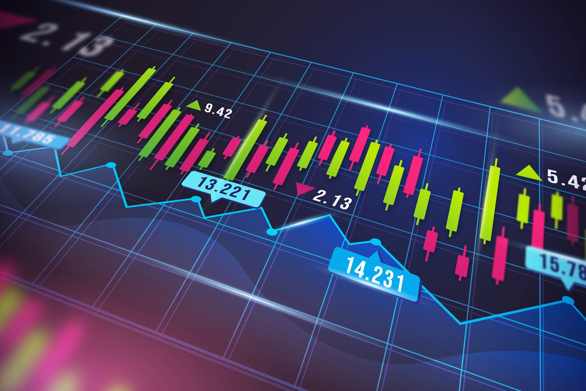 Inflasi, Suku Bunga, dan Saham: Hal yang Harus Diketahui Investor