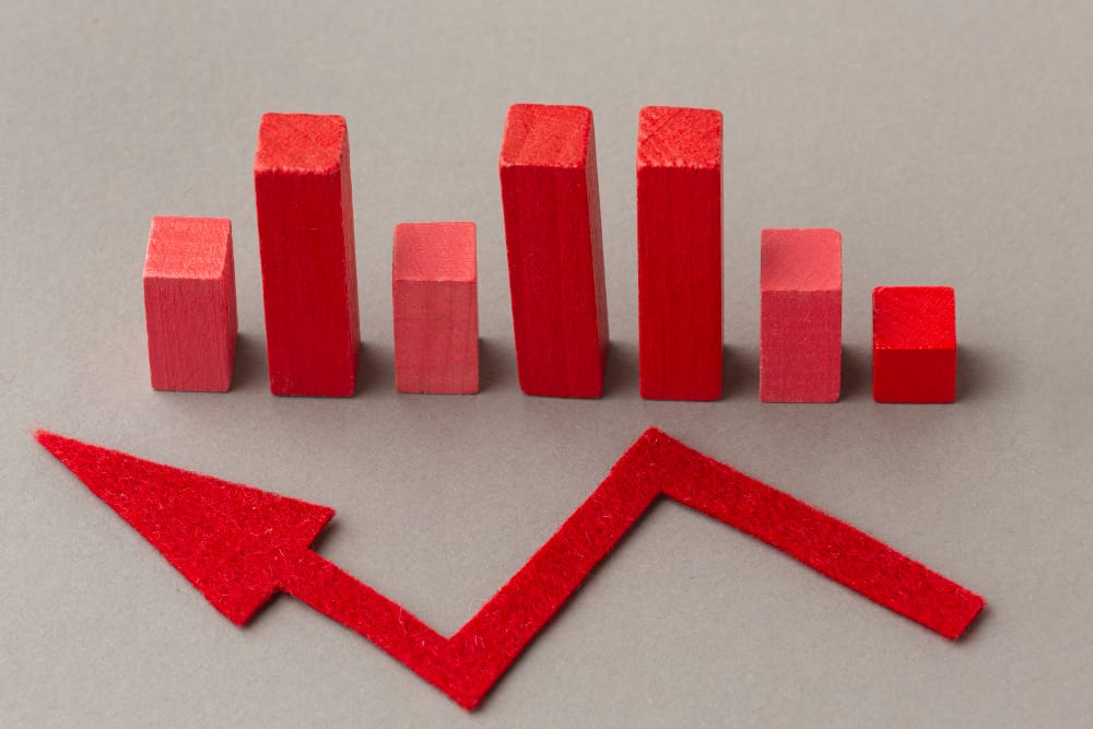 Risiko Investasi: Jenis, Cara Ukur, dan Tips Mengurangi