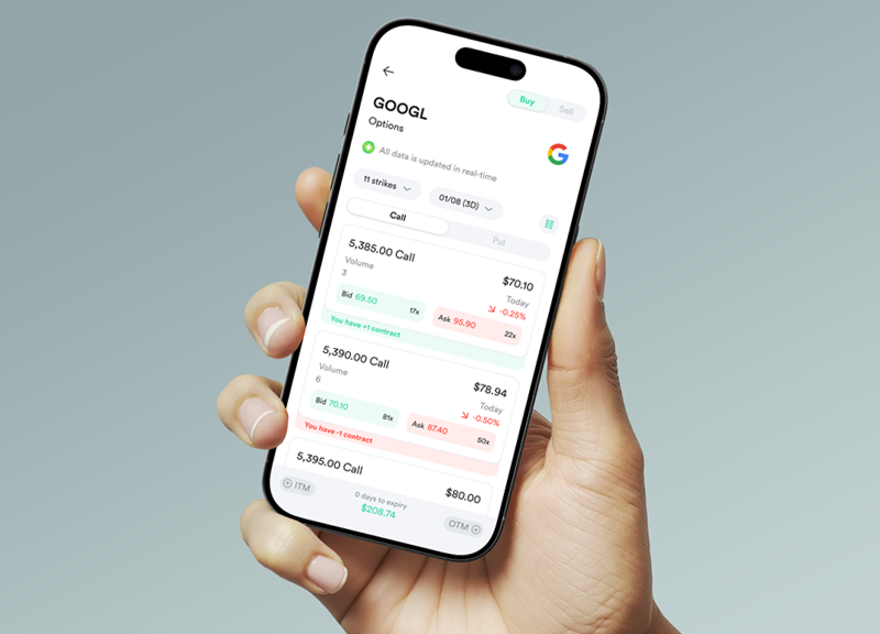 Cara Options Trading di Gotrade: Panduan Dasar Call, Put & Strategi Utama