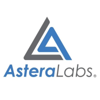 ALAB company logo